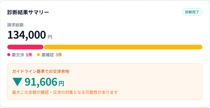 退去費用チェッカーの診断結果画面